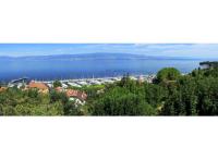 Appart Thonon-les-Bains