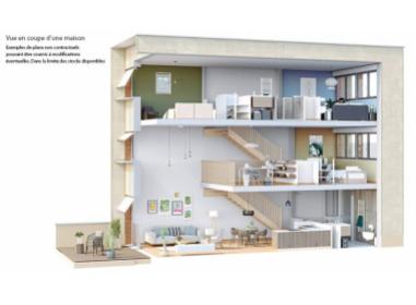 Programme immobilier neuf mixte Bordeaux