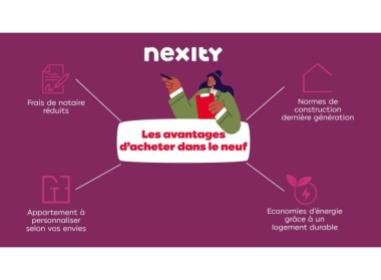 Le Clos du Chene les Maisons Immobilier neuf Entrelacs