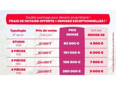 Logement neuf Metz : La Passerelle